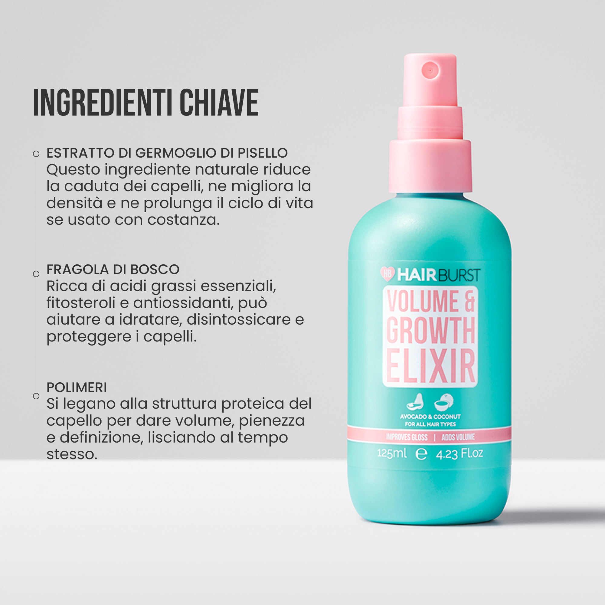 Elixir Spray di Volume e Crescita
