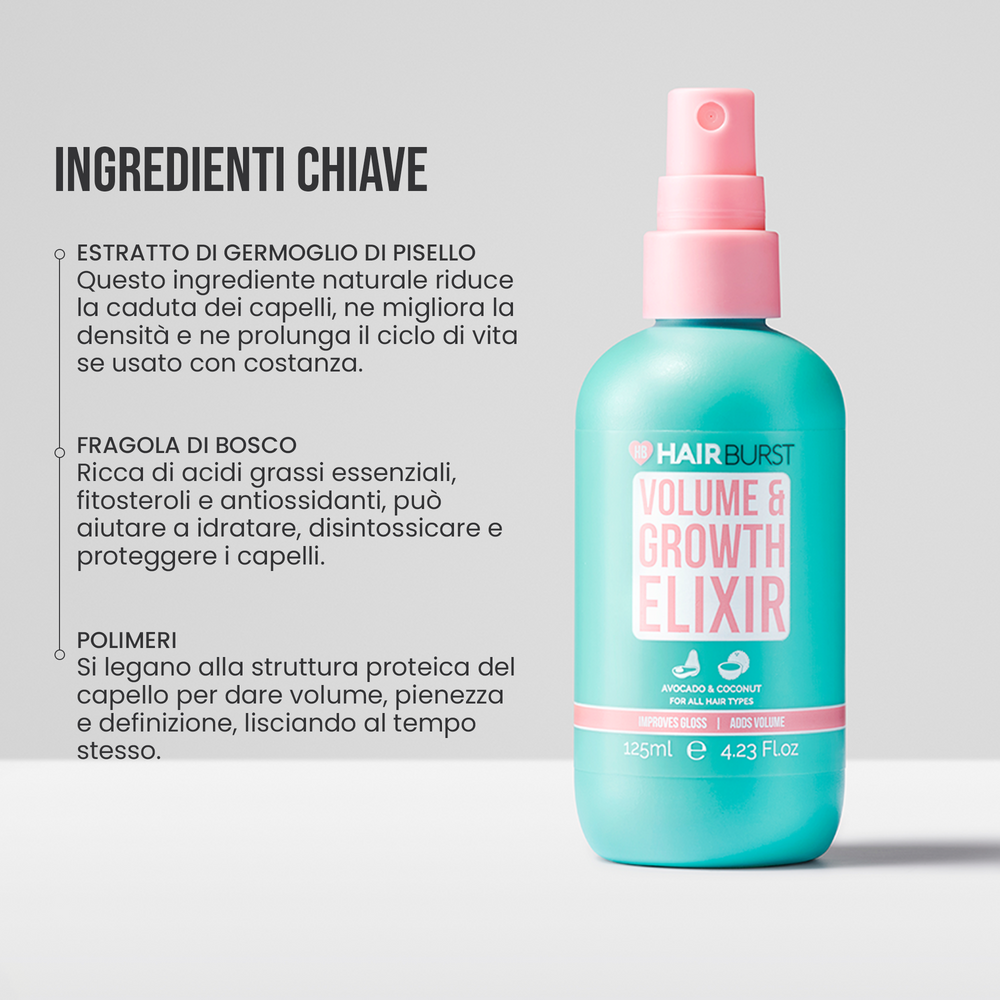 Elixir Spray di Volume e Crescita