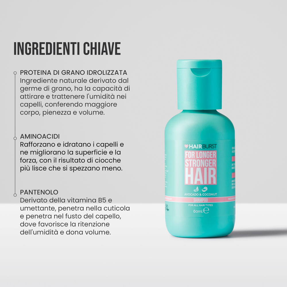 Mini Shampoo per Capelli più Lunghi e più Forti
