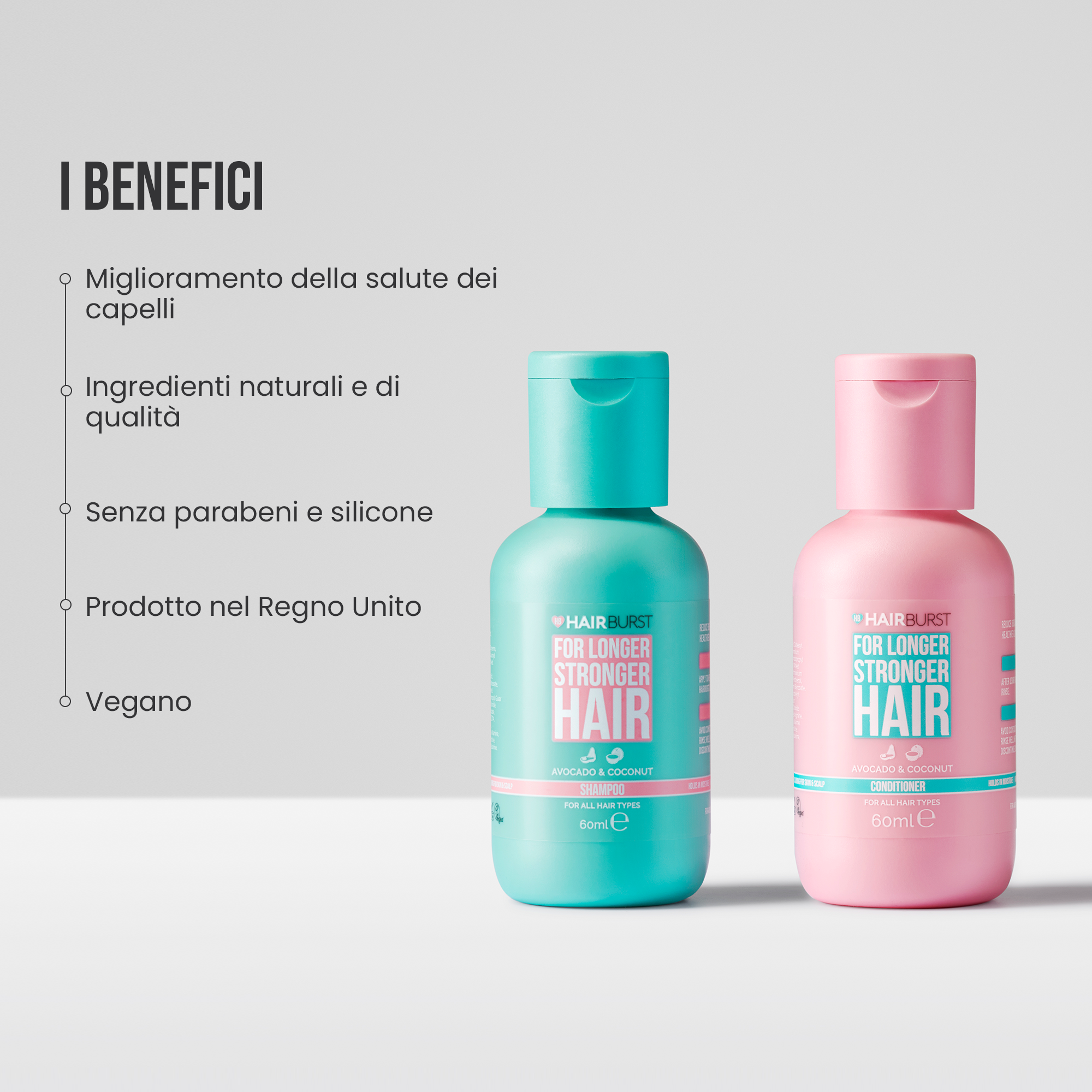 Mini set di Shampoo e Balsamo per Capelli più Lunghi e più Forti