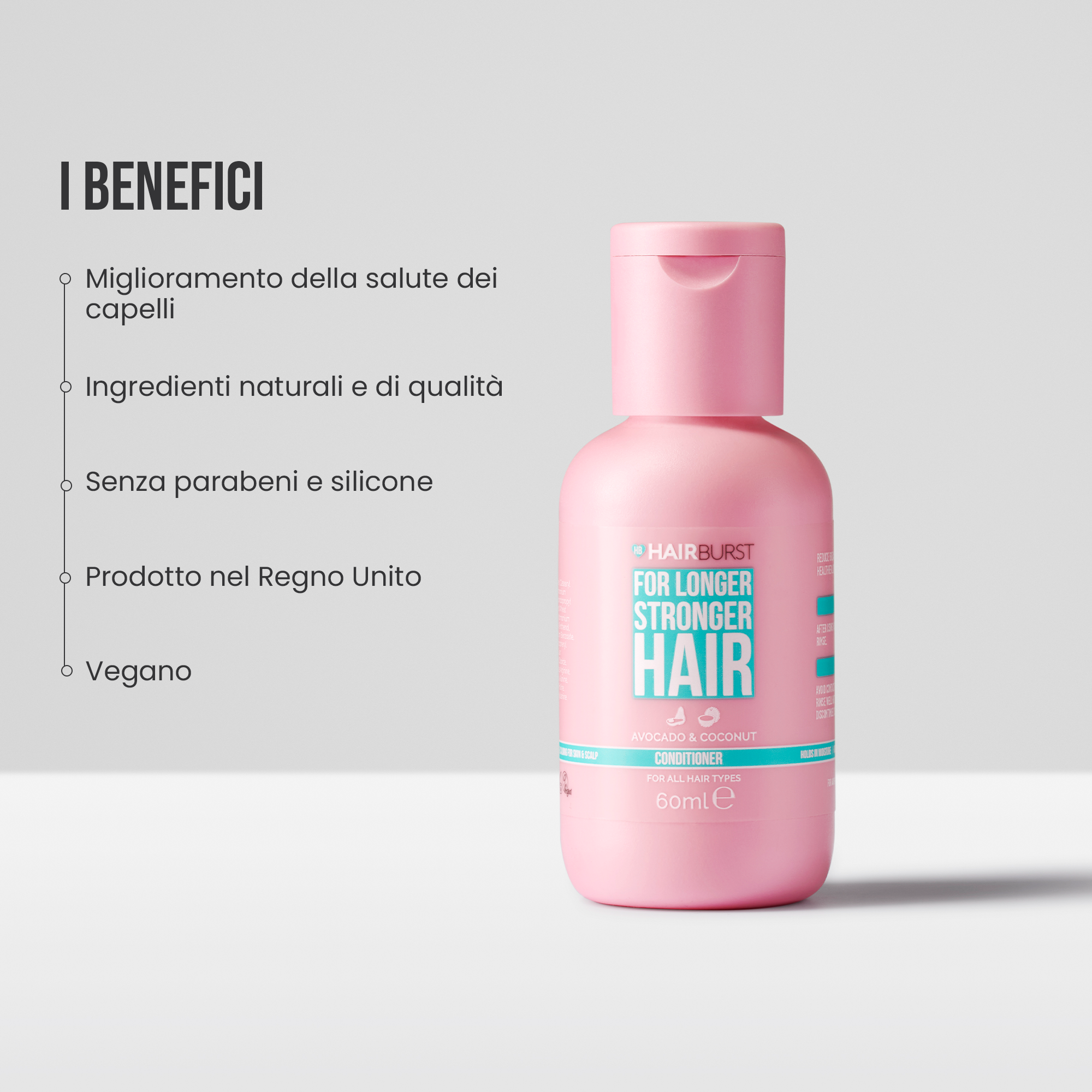 Mini Balsamo per Capelli più Lunghi e più Forti