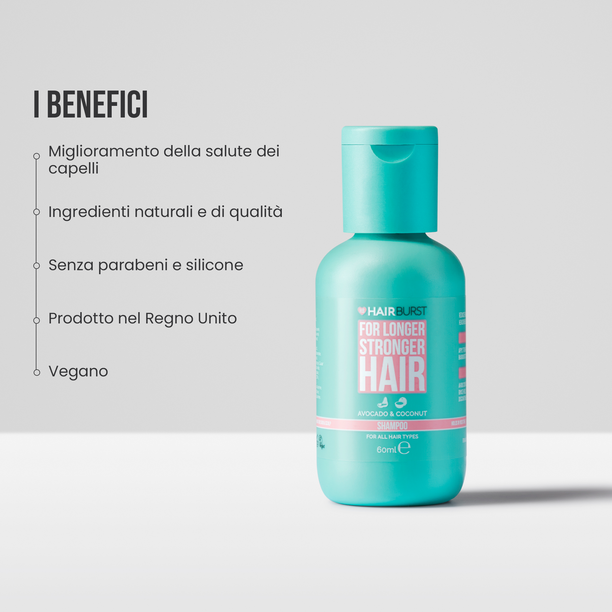 Mini Shampoo per Capelli più Lunghi e più Forti