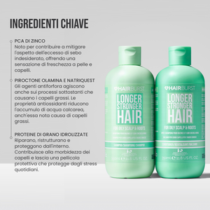 Shampoo e Balsamo per Capelli Grassi - Per Capelli più Lunghi e più Forti