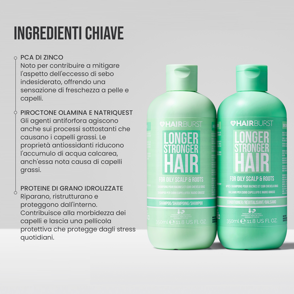 Shampoo e Balsamo per Capelli Grassi - Per Capelli più Lunghi e più Forti 1MS