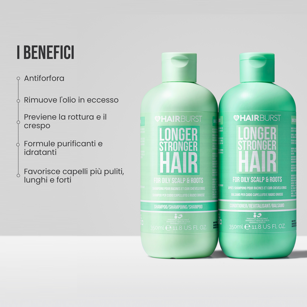 Shampoo e Balsamo per Capelli Grassi - Per Capelli più Lunghi e più Forti 3MS